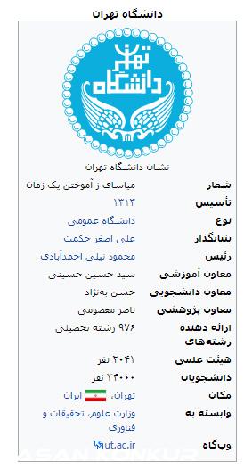 بیوگرافی دانشگاه دولتی تهران دانشگاه ایران